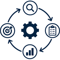 ico-metodologia